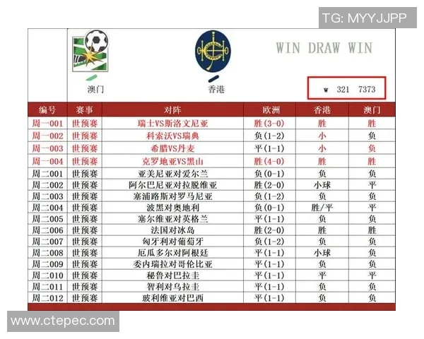 一场足球比赛中有多少位球星参赛及其对比赛结果的影响分析