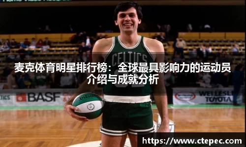 麦克体育明星排行榜：全球最具影响力的运动员介绍与成就分析